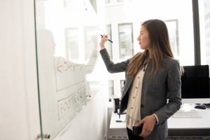 Intrapreneurship Training Course in Belgium
